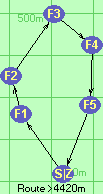 S-1-2-3-4-5-Z S-1-2-3-4-5-Z